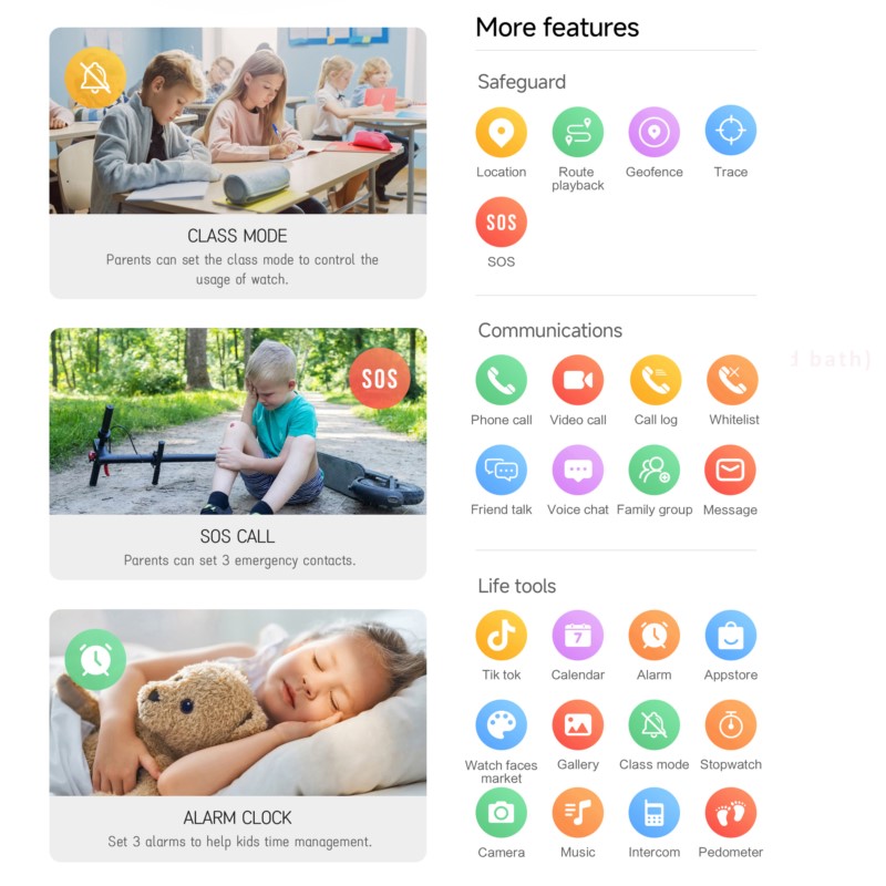 Kids 4G Smartwatch with 2.0 In - огляд і ціна Kids Smartwatch Gps