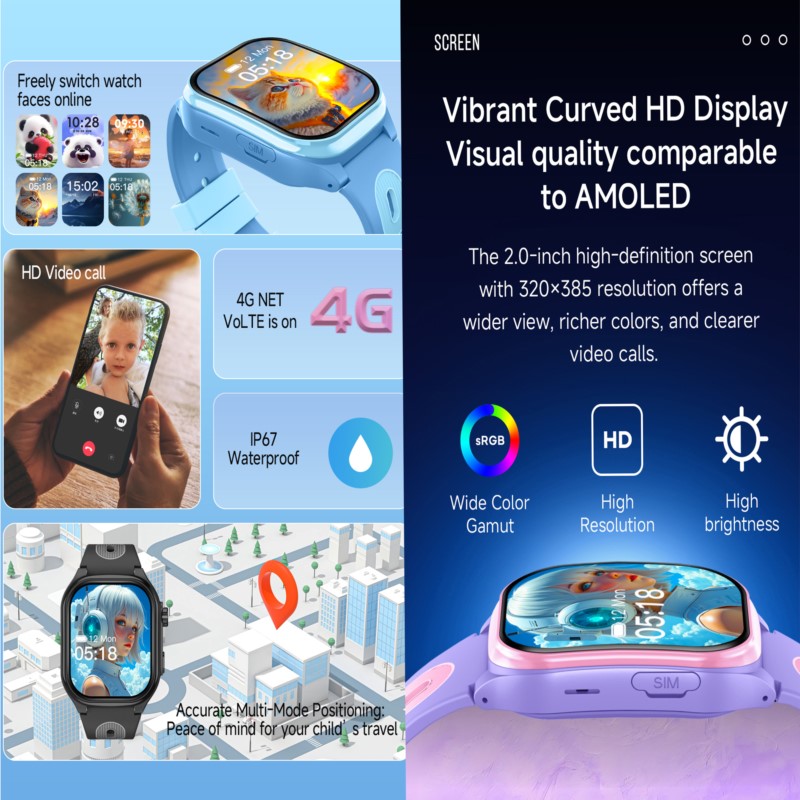 4G Smart Watch Kids 2.0 Inch H - огляд і ціна Kids Smartwatch Gps
