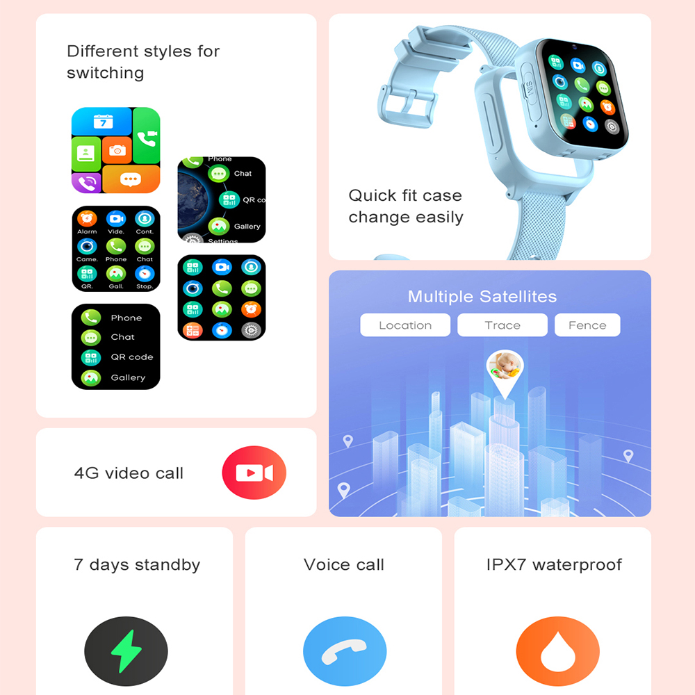 Smart Watch Kids 4G GPS WIFI V - огляд і ціна Kids Smartwatch Gps