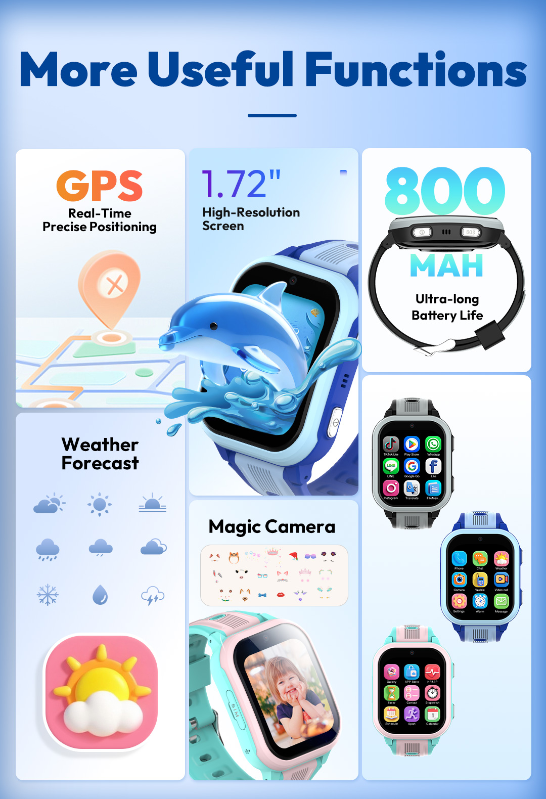 Wonlex 4G Kids Smart Watch KT4 - огляд і ціна Kids Smartwatch Gps
