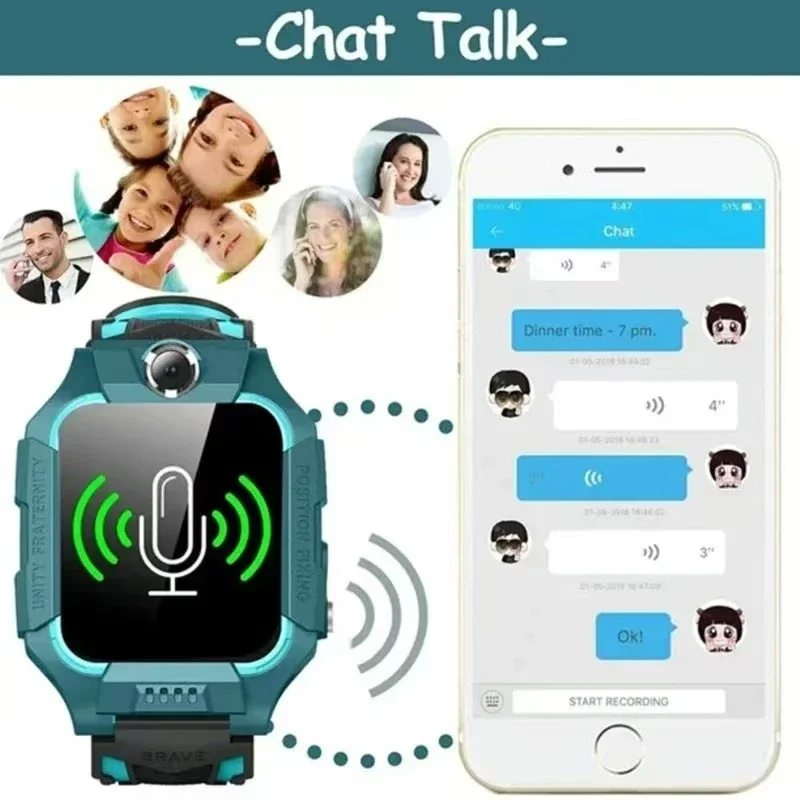 Lenovo 5G Kids Smart Watch Gif - огляд і ціна Kids Smartwatch Gps