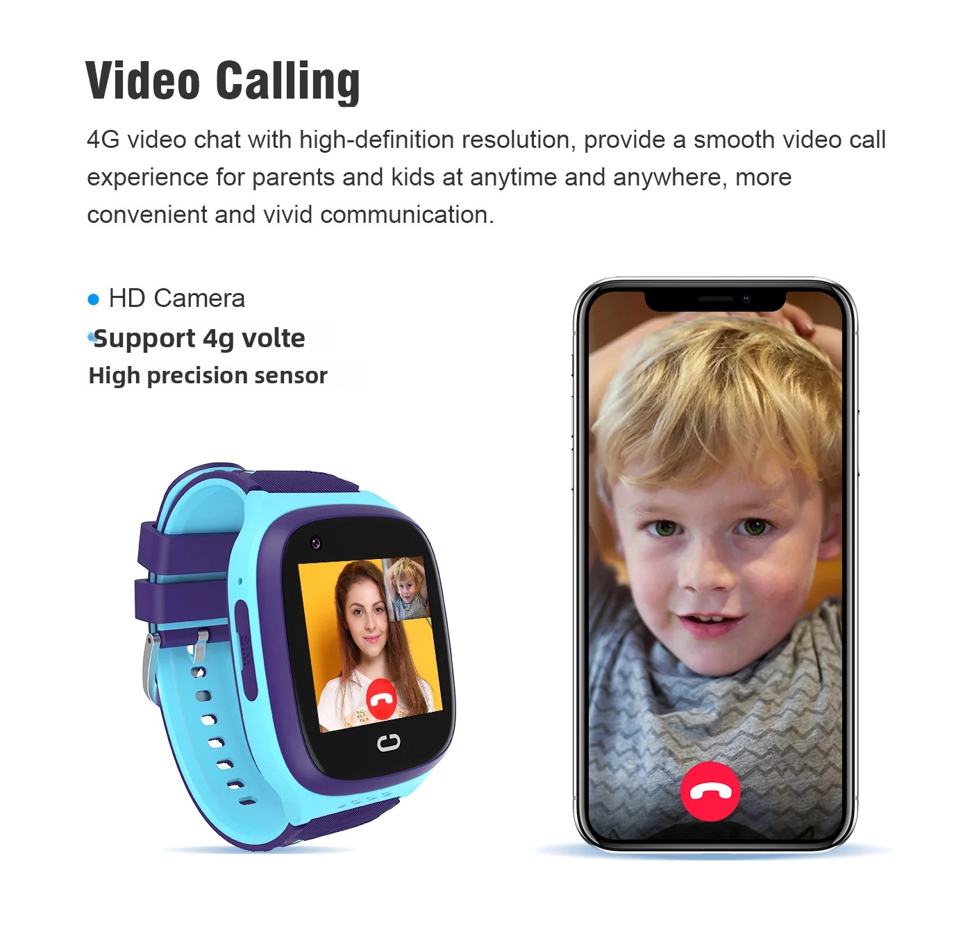 4G Kids Smartwatch SOS Waterpr - огляд і ціна Kids Smartwatch Gps